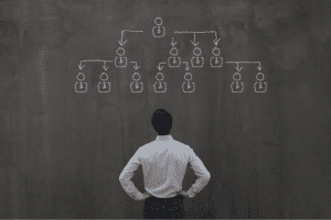 Diagram of a holding company